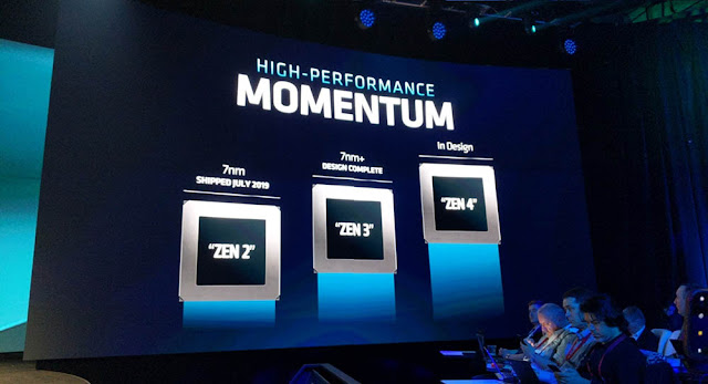 AMD afirma que Zen 3 traerá muchísimas mejoras de rendimiento