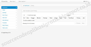 Source Code Aplikasi Laundry