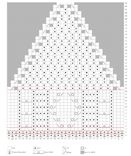 lace sock pattern