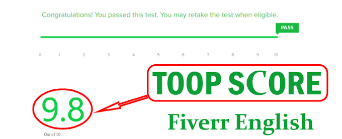 Fiverr U.S English Basic Test Answers Feb 2024