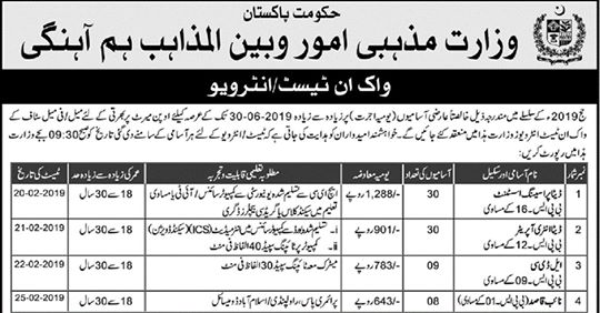 Ministry of Religious Affairs & Interfaith Harmony Jobs 2019-Shakirjobs