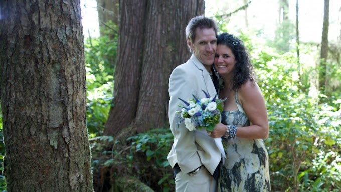 Love, Relationships & Commitment - Finding the Right Man [100% Off]