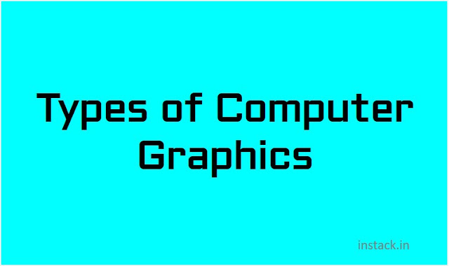 Types of Computer Graphics