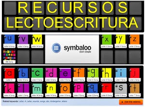 http://infantilgraciapc.blogspot.com.es/2013/05/symbaloo-sobre-recursos-de.html