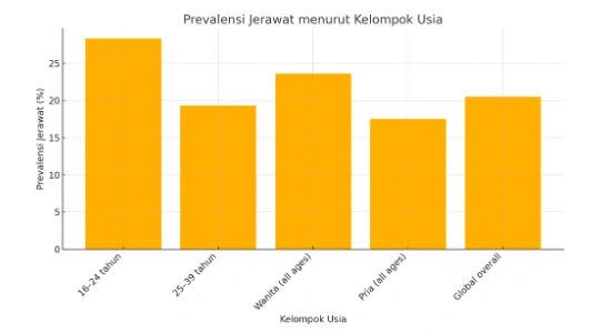 Apa cara menghilangkan jerawat dengan cepat dan alami di rumah, mengatasi penyebab jerawat, serta memilih obat jerawat tepat tanpa efek samping?