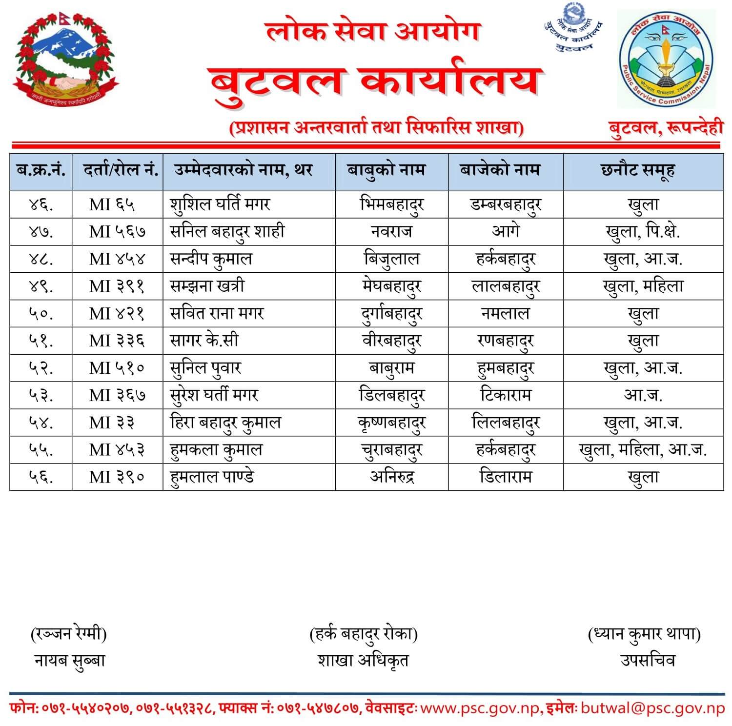 Nepal Army Sainya Written Exam Result Gulmi Tamghas. Nepal Army Sainya Exam Result nepalarmy.gov.np nepalarmy.mil.np nepalarmy.com.np nepalarmy.com