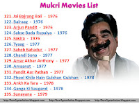 Muqri Movies From Jai Bajrang Bali, Bairaag, Arjun Pandit, Sabse Bada Rupaiya, Fakira, Tyaag, Saheb Bahadur, Chandi Sona, Amar Akbar Anthony, Amaanat, Pandit Aur Pathan, Phool Khile Hain Gulshan Gulshan, Ankh Ka Tara, Ganga Ki Saugand, Sunayana [Mukri Photograph]