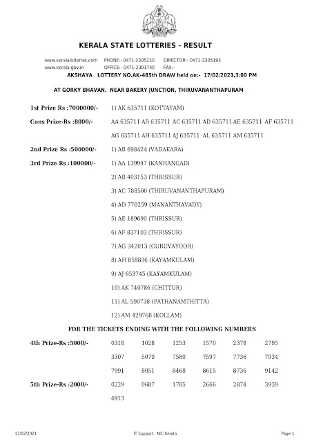 LIVE Kerala Lottery Result 17-02-2021 Akshaya AK-485 Results Today akshaya-ak-485-lottery-result-17-2-2021 Akshaya Lottery Result,Today Lottery,Weekly