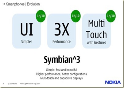 symbian