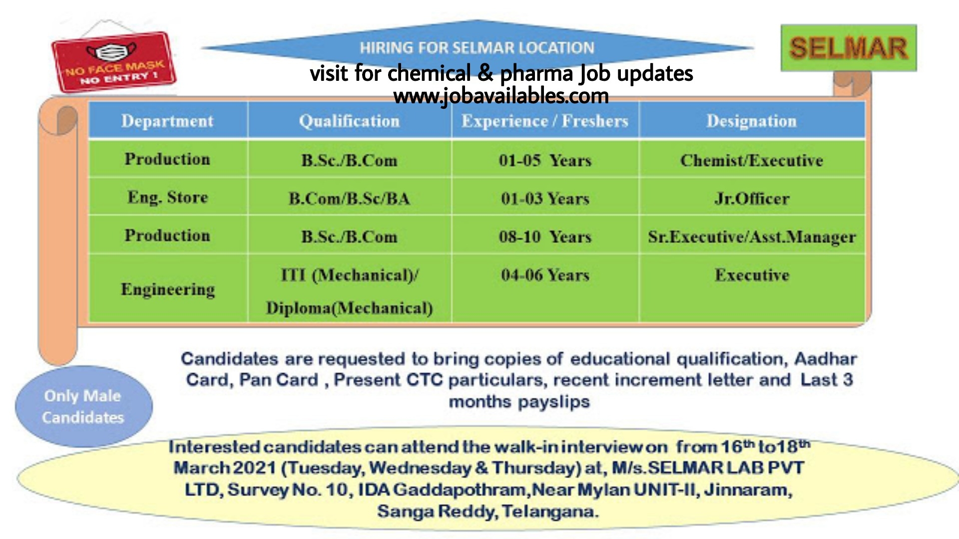 Job Availables, Selmar Lab Pvt Job Opening For Bsc/ B.Com/ Diploma Mechanical - Production/ Eng.Store/ Engineering Dept