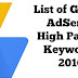 List of Google AdSense High Paying Keywords 2016
