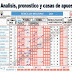 J19 Pronostico y analisis de la Quiniela