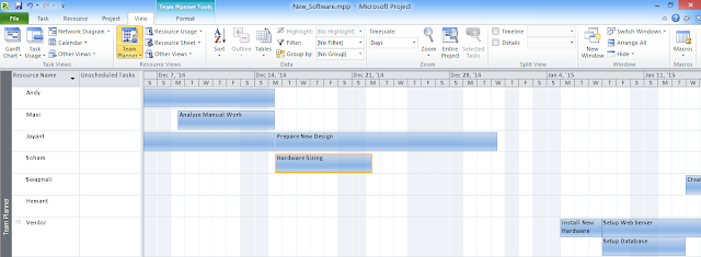 Team Planner view after assigning the task to new resource.