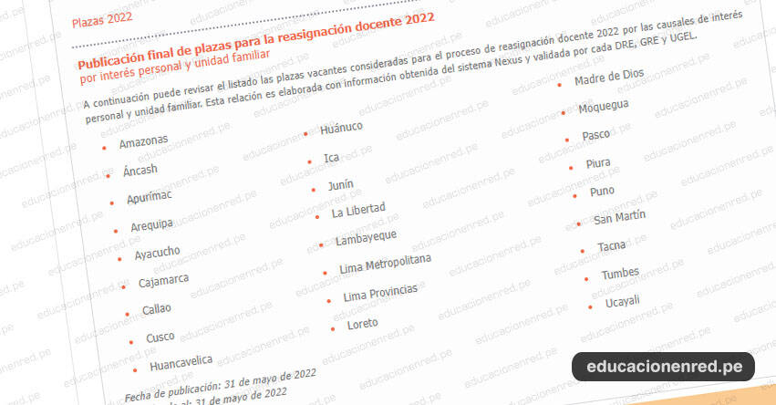 MINEDU: Lista final de Plazas para Reasignación Docente 2022