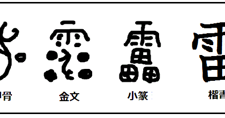 漢字考古学の道 漢字の由来と成り立ちから人間社会の歴史を遡る 漢字 雷 を含む面白熟語 聚蚊成雷 今の世評にぴったり