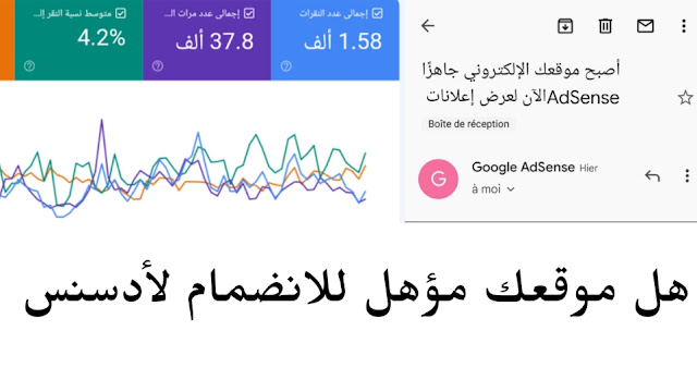 طريقة معرفة اذا كان موقعك مؤهل للقبول في ادسنس