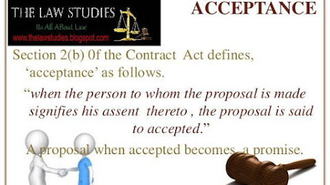 Acceptance in Law of Contract