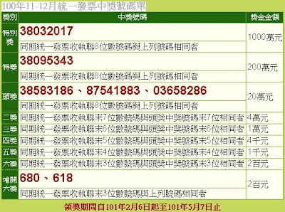 統一發票：100年11-12月統一發票中獎號碼單