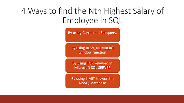 How to find Nth Highest Salary in SQL