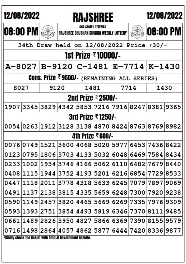 rajshree lottery sambad 8pm lottery baba
