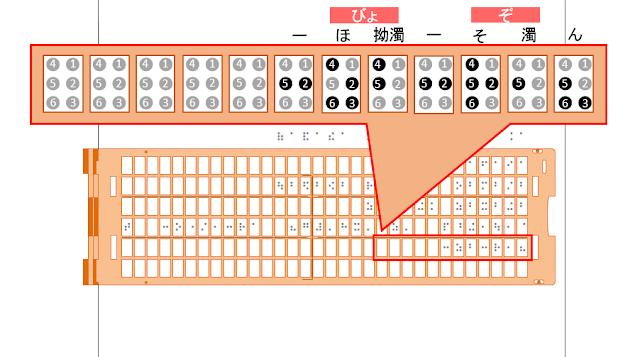 点字器の5行目1マス目から7マス目に「んぞーびょー」と書かれた図