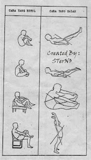 tabel posisi ergonomi kedua