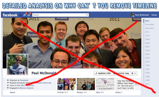 UNDO REMOVE TIMELINE