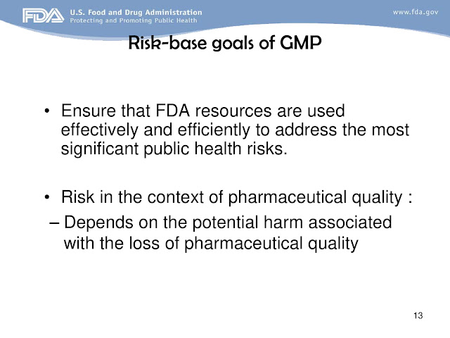 FDA Approaches to GMP Inspection Guidelines