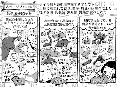 無料ダウンロード 古代 エジプト 漫画 117750-古代エジプト 漫画