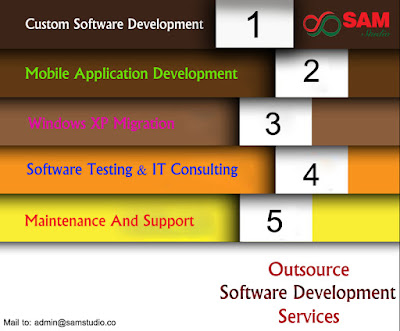 Outsource software development company