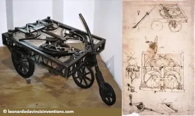مخطوطات سيارة للعالم ليوناردو دا فينشي