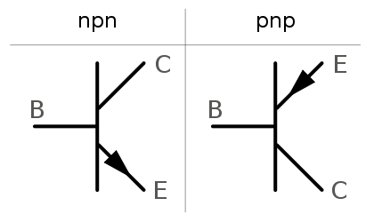 420px-Bipolartransistor_Symbole.svg