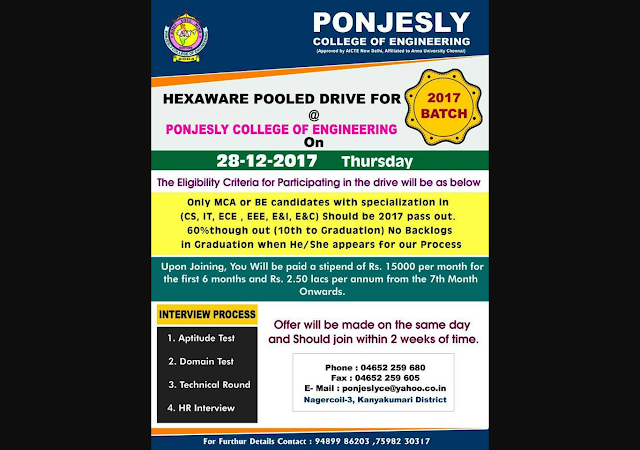 Hexaware Technologies Off Campus drive on 28 Dec 2017