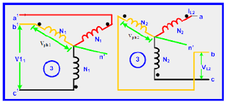 Transformator (trafo) 3 fasa hubung bintang bintang