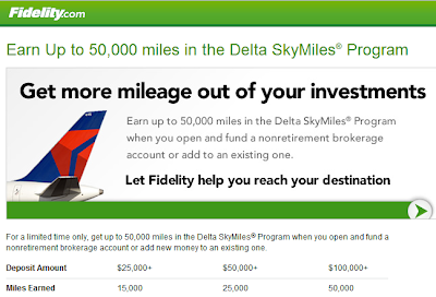 Delta Airlines Fidelity 50,000 miles promotional offer