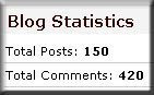 Widget Statistik blogspot