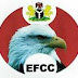 EFCC set to probe INEC staff