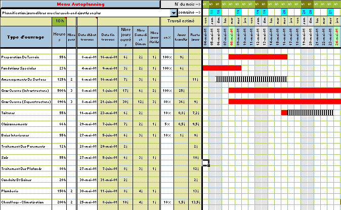 Modele planning chantier excel gratuit - CCMR