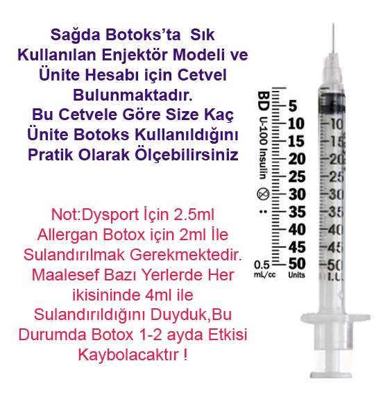 uygun botolonium toxin