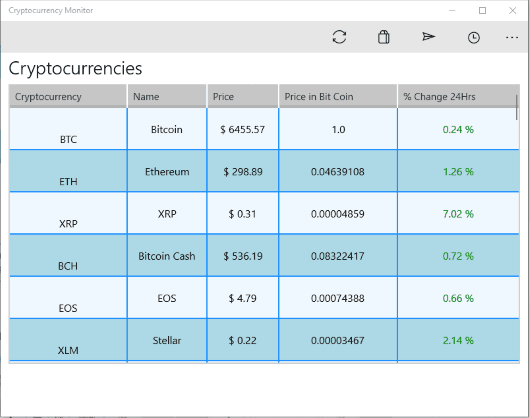 Cryptocurrency-Monitor-aplikasi cryptocurrency tracker Windows 10