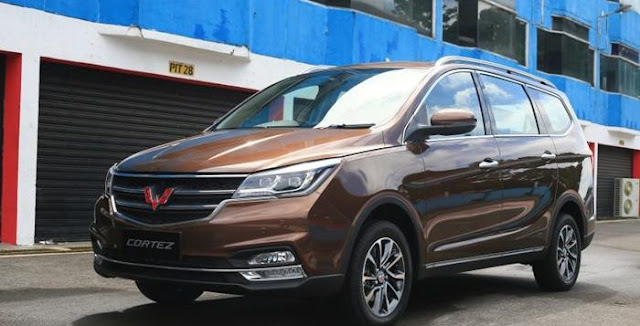 Data Detail Spesifikasi Wuling Cortez Indonesia 2018