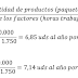 Ejercicio resuelto productividad factor trabajo. SELECTIVIDAD CASTILLA Y LEÓN 2019 (examen extraordinaria julio) 