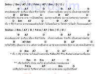 คอร์ดเพลง ตรงเส้นขอบฟ้า - พงษ์เทพ กระโดนชำนาญ