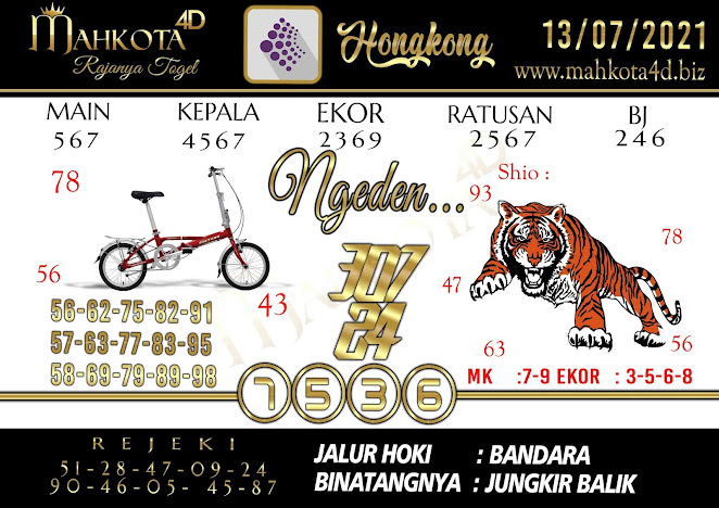 Syair Prediksi Togel Hongkong - HK Selasa, 13 - Juni - 2021
