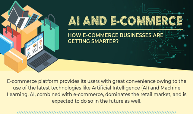 AI and E-commerce: How E-commerce Businesses are Getting Smarter? 