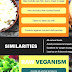 Raw Veganism - Raw Vegan Diet Recipes
