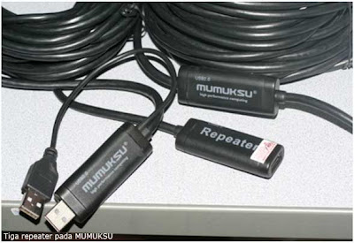 Kabel USB Mumuksu