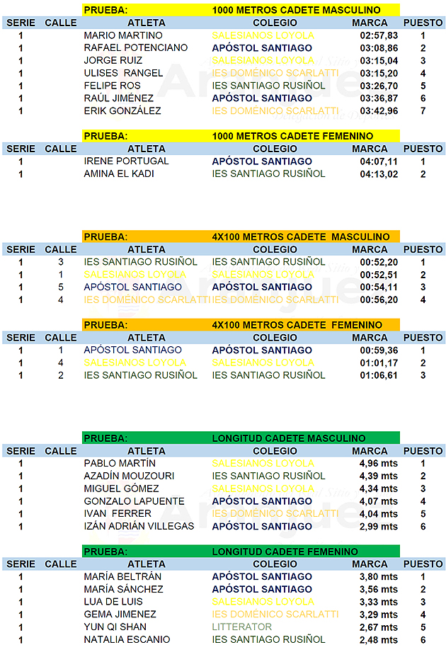 ATLETISMO ESCOLAR ARANJUEZ