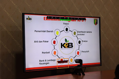 Asisten Perekonomian dan Pembangunan Provinsi Lampung Sampaikan Implementasi Program e-KPB