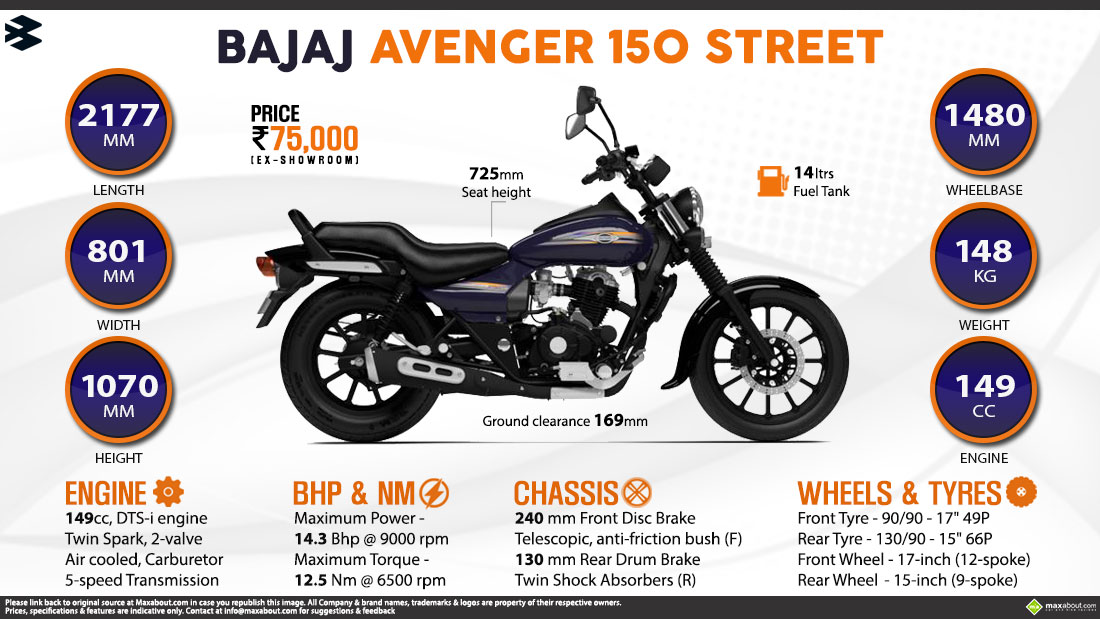 Wallpaper Of Avenger 150cc<br/>